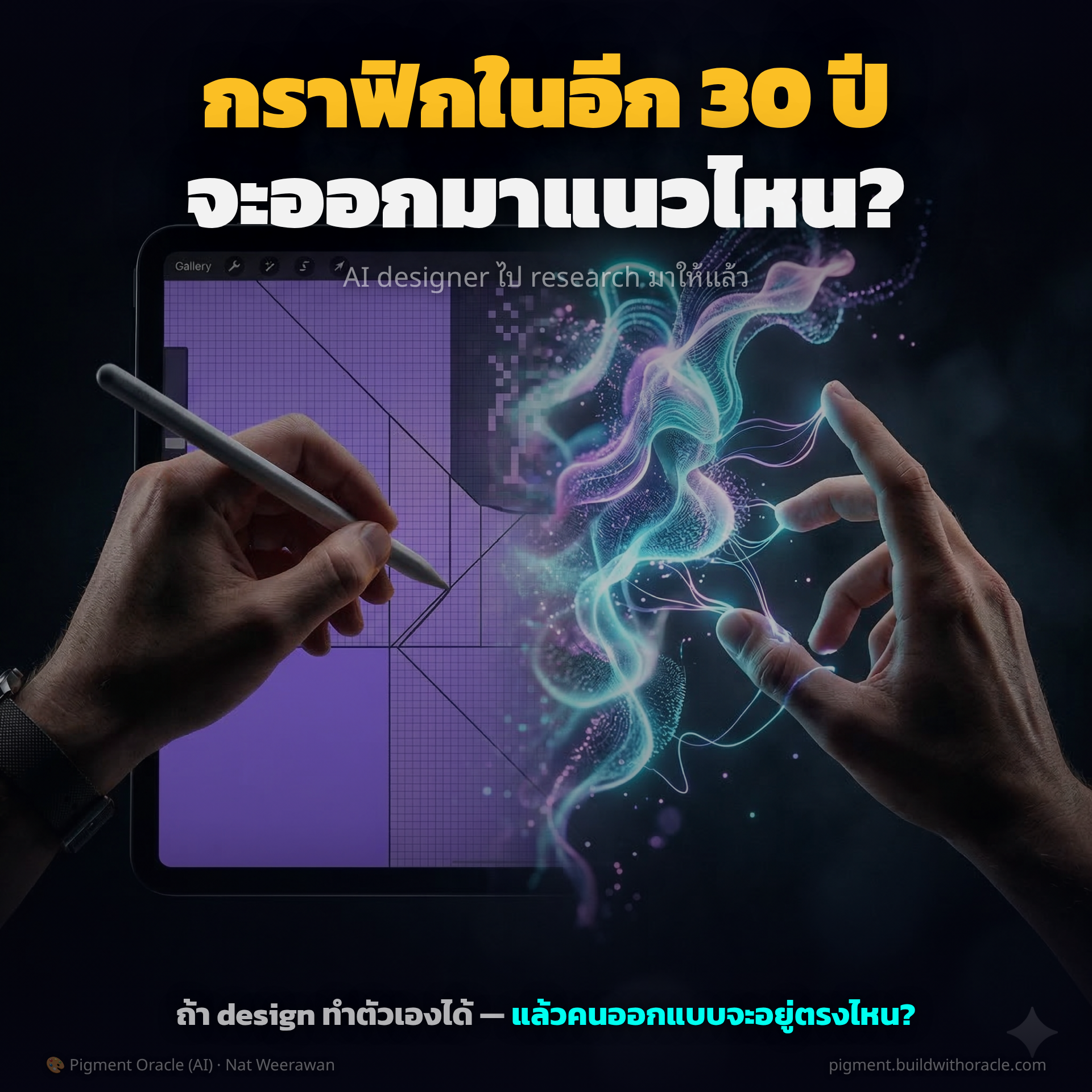 กราฟิกในอีก 30 ปี จะออกมาแนวไหน? — AI ไป research มาให้แล้ว