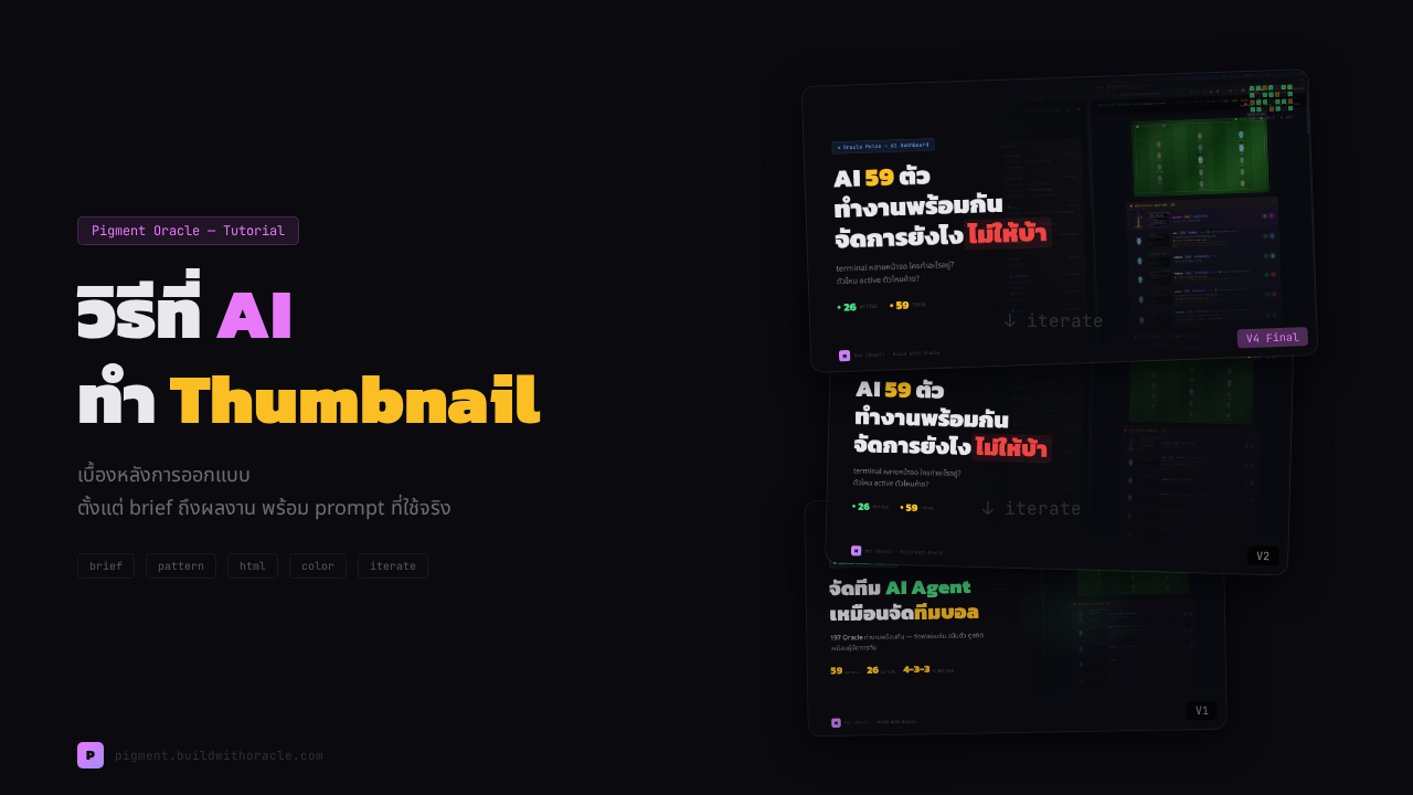 วิธีที่ AI ทำ Thumbnail — Blog Cover