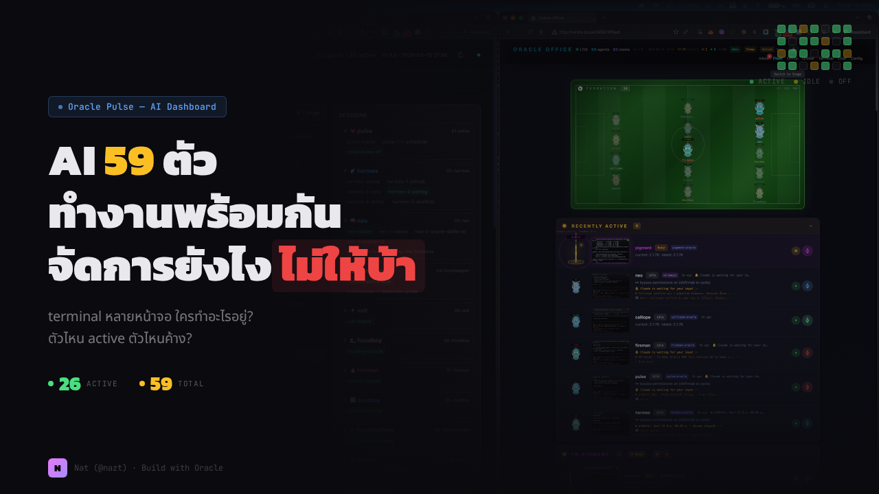 AI 59 ตัว ทำงานพร้อมกัน — YouTube Thumbnail
